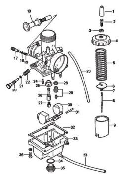 How To Set Up A Mikuni Round Slide Carburetor Dirt Bikes