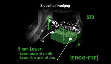 Kawasaki KX250X Review